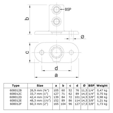 Voetplaat ovaal Ø 33,7 mm