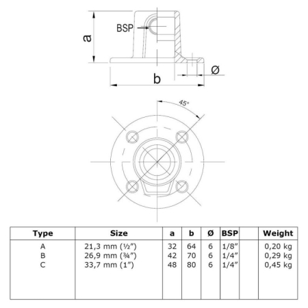 Ronde steunplaat doorlopend Ø 33,7 mm
