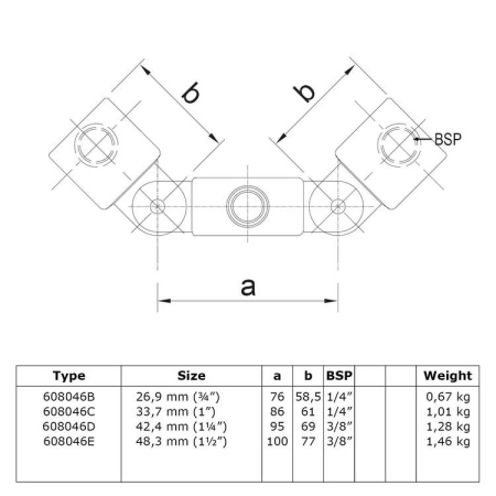 Scharnierstuk dubbel 180° (set) Ø 42,4 mm