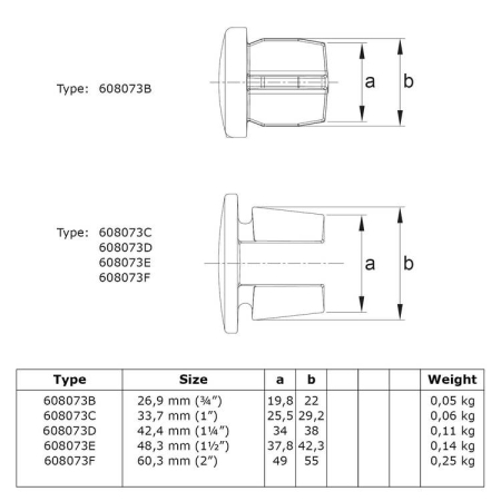 Inslagdop metaal Ø 48,3 mm