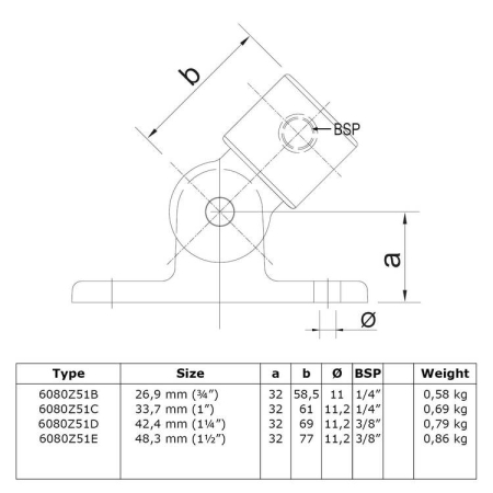 Scharniervoet (set) zwart Ø 33,7 mm