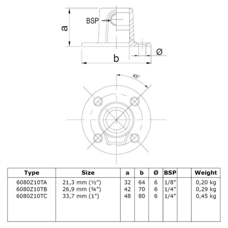 Ronde steunplaat doorlopend zwart Ø 33,7 mm