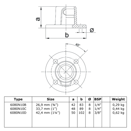 Ronde wand/plafond/voetplaat onbehandeld (niet roestwerend) Ø 26,9 mm