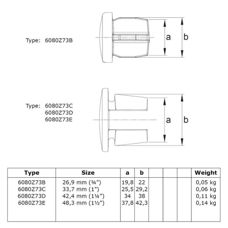 Inslagdop metaal zwart Ø 48,3 mm