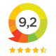 Beoordeeld met een 9,2/ 10