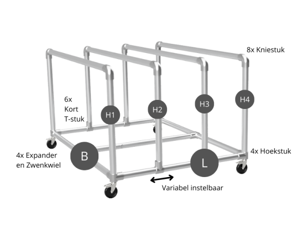 Platenwagen met 4 rekken variabel 33,7 mm