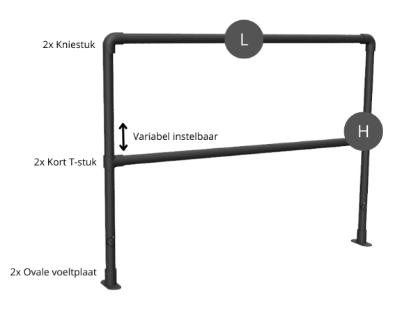Buizen hekwerk vlak met 2 liggers zwarte buis Ø 33,7 mm
