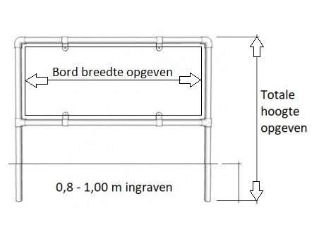 placeholder Bouwbuis