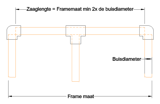 placeholder Bouwbuis