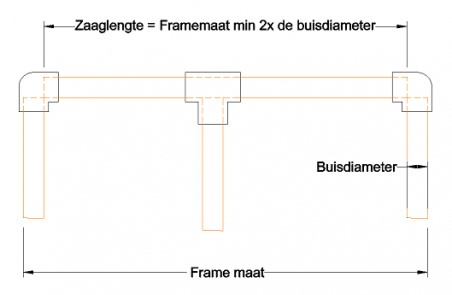 placeholder Bouwbuis