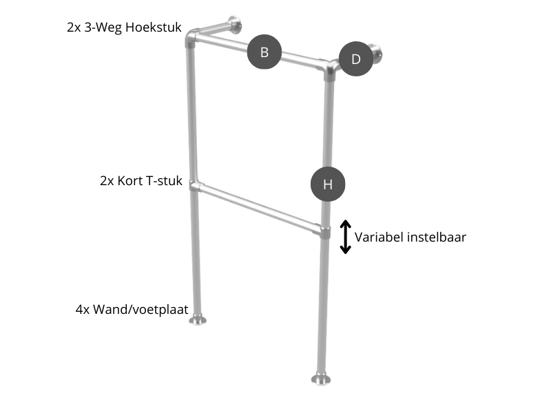 Kledingrek staand uit steigerbuis Ø 26,9 mm