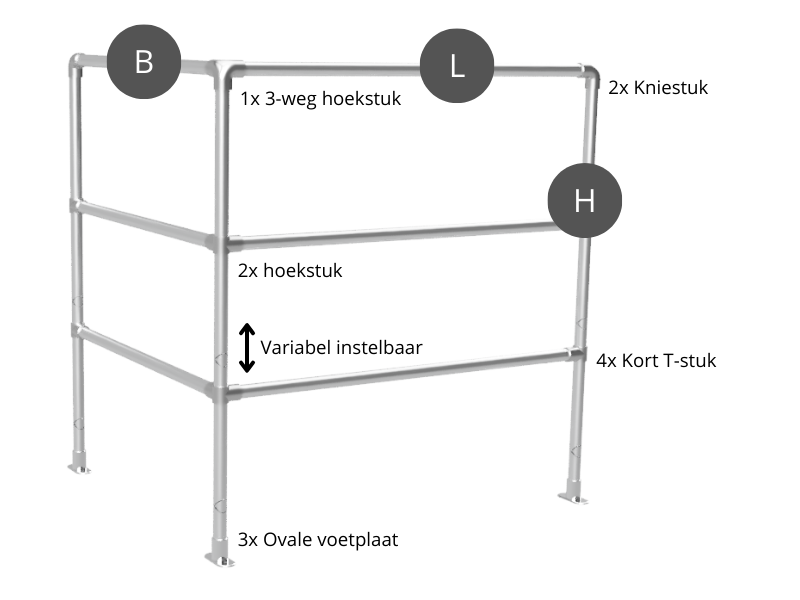 Buizen hekwerk hoek met 3 liggers buis Ø 42,4 mm